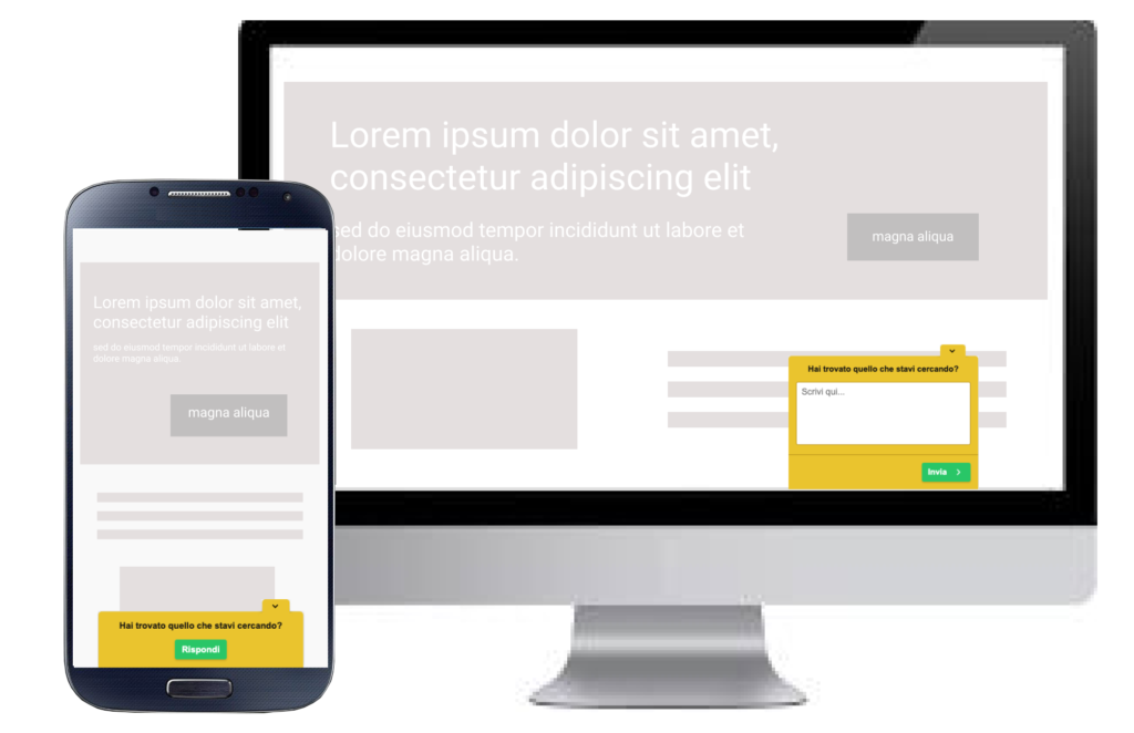Un esempio di visualizzazione di questionario breve: il feedback poll di Hotjar