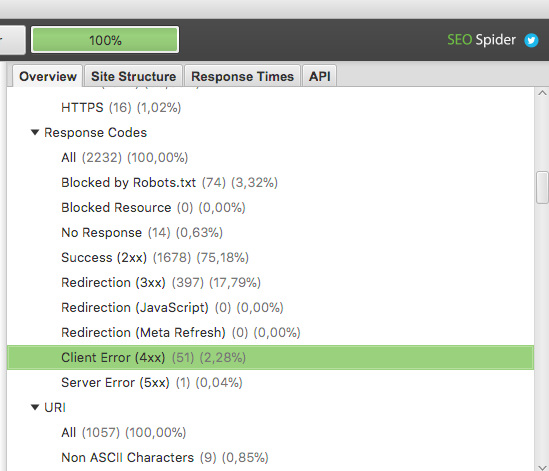 screaming frog errori 404